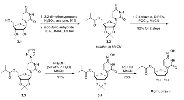 Molnupiravir synthesis