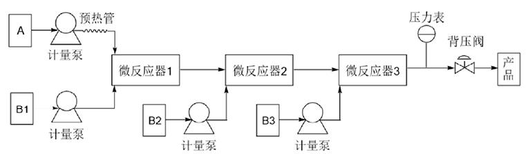 苯乙烯化苯酚的合成反應(yīng)器示意圖.jpg