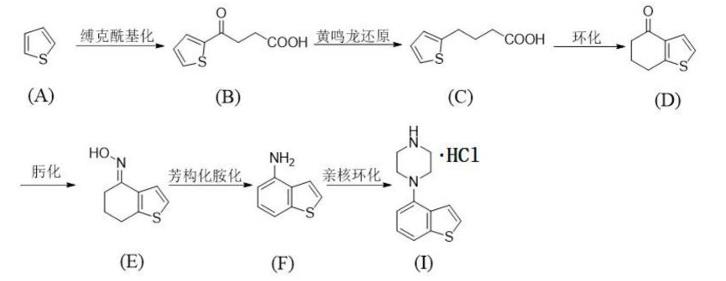 4-哌嗪基苯并噻吩鹽酸鹽合成路線圖