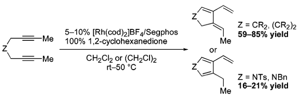 1,2-Cyclohexanedione