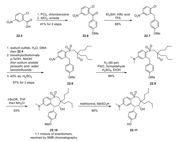 Synthesis of Intermediate 22.11