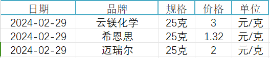 4,4'-二氨基二苯乙烯-2,2'-二磺酸