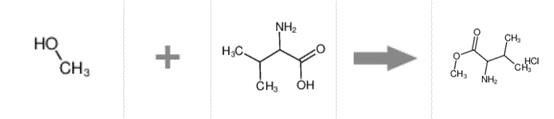 圖1 L-纈氨酸甲酯鹽酸鹽合成反應(yīng)式.png