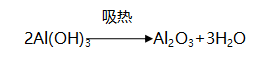 氫氧化鋁受熱分解反應(yīng)