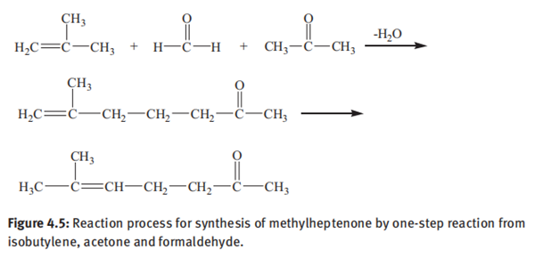 6-Methyl-5-hepten-2-one synthesis