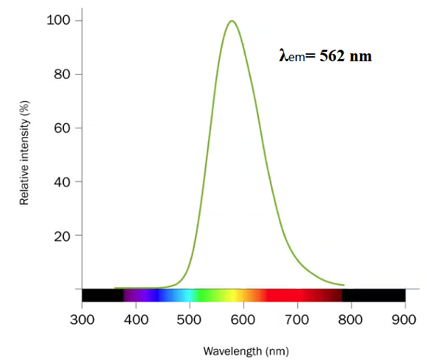 D-Luciferin sodium salt