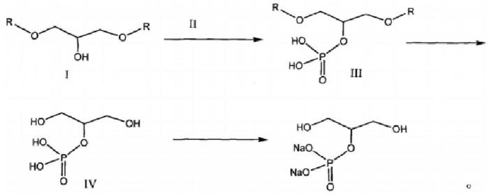 甘油磷酸鈉的合成.png