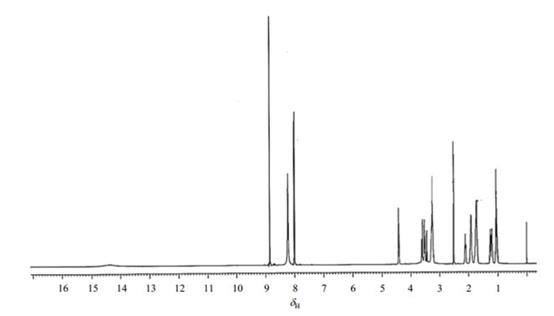 圖1 鹽酸貝西沙星的1H NMR譜圖.png