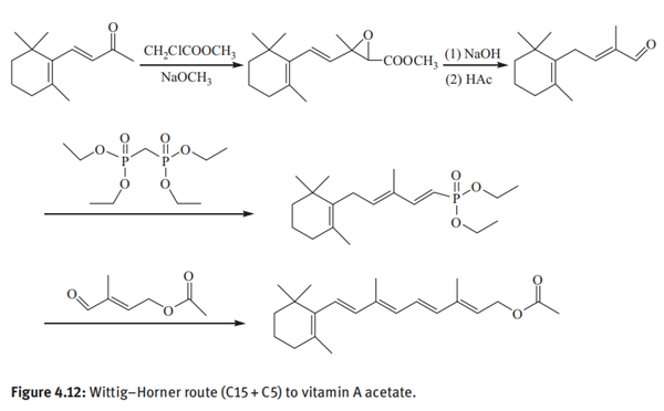  Wittig–Horner route (C15?+?C5) to vitamin A acetate.