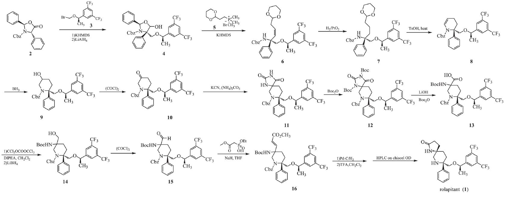 羅拉吡坦的合成方法