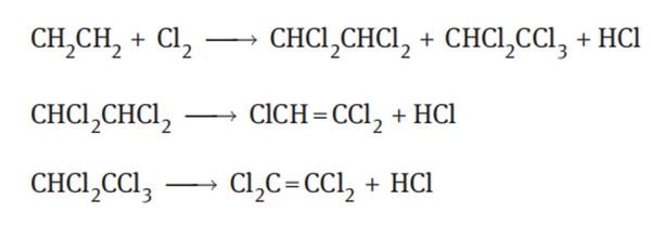 Trichloroethylene synthesis 2