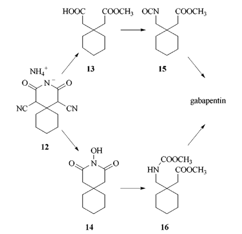 Synthesis_60142-96-3