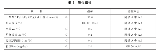 山梨酸