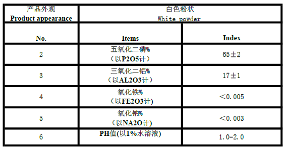 磷酸二氫鋁產(chǎn)品指標(biāo)