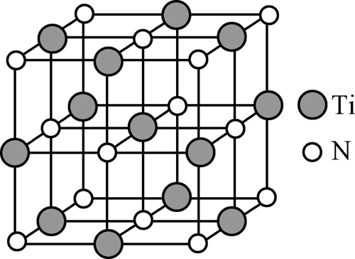 TITANIUM NITRIDE