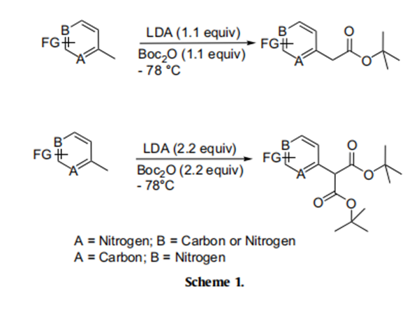 Scheme 1.