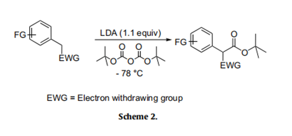 Scheme 2.