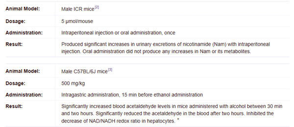 NADH, disodium salt