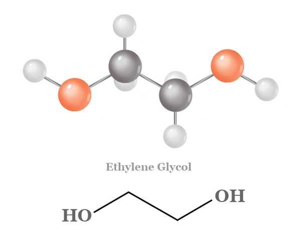 Ethylene glycol