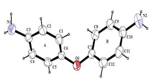 Ortep View of The Molecule with Displacement Ellipsoids Drawn at The 40% Probability Level. H Atoms Shown as Small Spheres of Arbitary Radii.