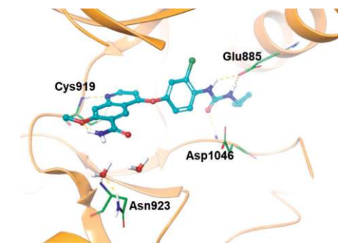 Lenvatinib