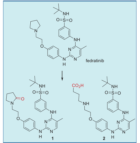 Fedratinib