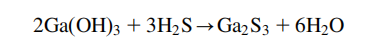 Gallium reactions with sulfur