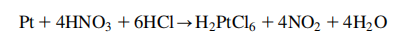 aqueous chloroplatinic acid synthesis