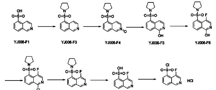 4-氟異喹啉-5-磺酰氯的合成.jpg