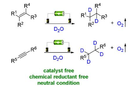 DEUTERIUM OXIDE Reactions