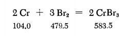 preparation of Chromium (III) Bromide