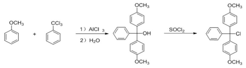 圖1 4,4'-雙甲氧基三苯甲基氯的合成反應式.png