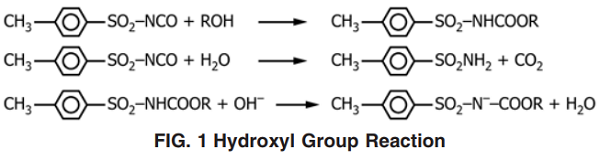 p-Toluenesulfonyl Isocyanate