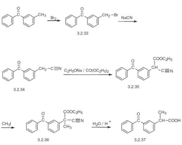 Ketoprofen