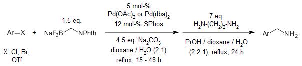 Phthalimide