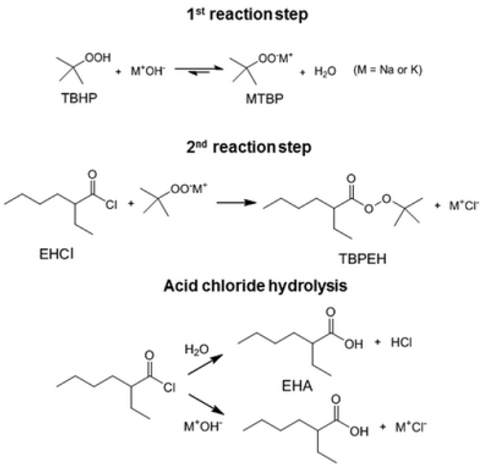 tert-Butyl peroxy-2-ethylhexanoate