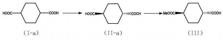 反式-1,4-環(huán)己烷二甲酸單甲酯合成方法