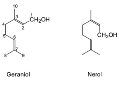 Geraniol