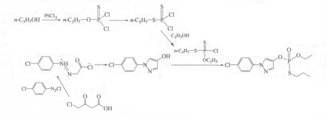吡唑硫磷的合成路線