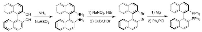 R-(+)-1,1'-聯(lián)萘-2,2'-雙二苯膦的制備.png