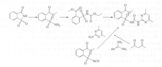 甲嘧磺隆的合成路線
