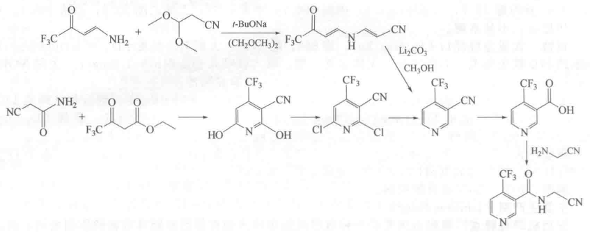 氟啶蟲酰胺的合成