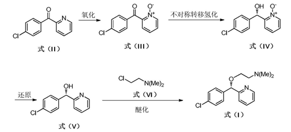 卡比沙明的不對稱合成