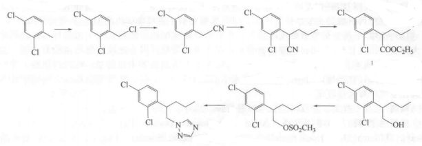 戊菌唑的合成路線