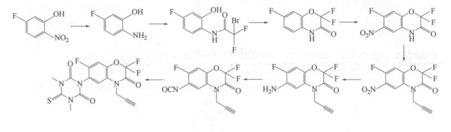  三氟草嗪的合成路線