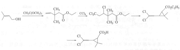 氯氰菊酯的合成方法