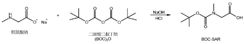 叔丁氧羰酰基肌氨酸的合成.png