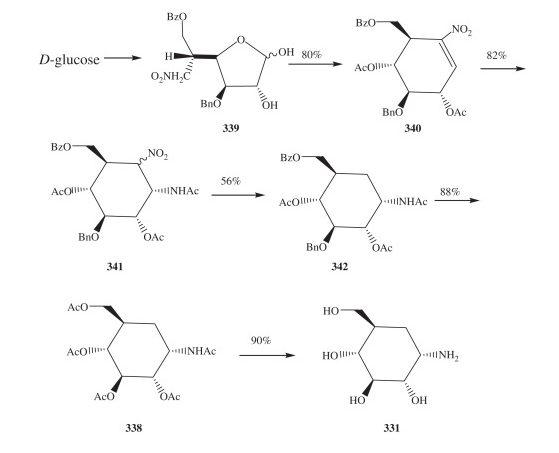 synthesis of validamine