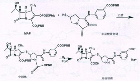 由厄他培南側鏈合成厄他培南路線一.jpg