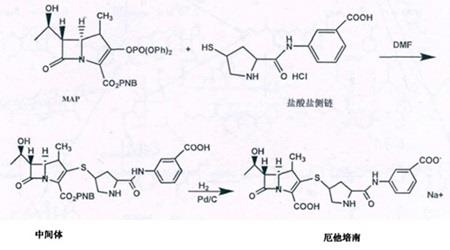 由厄他培南側鏈合成厄他培南路線二.jpg